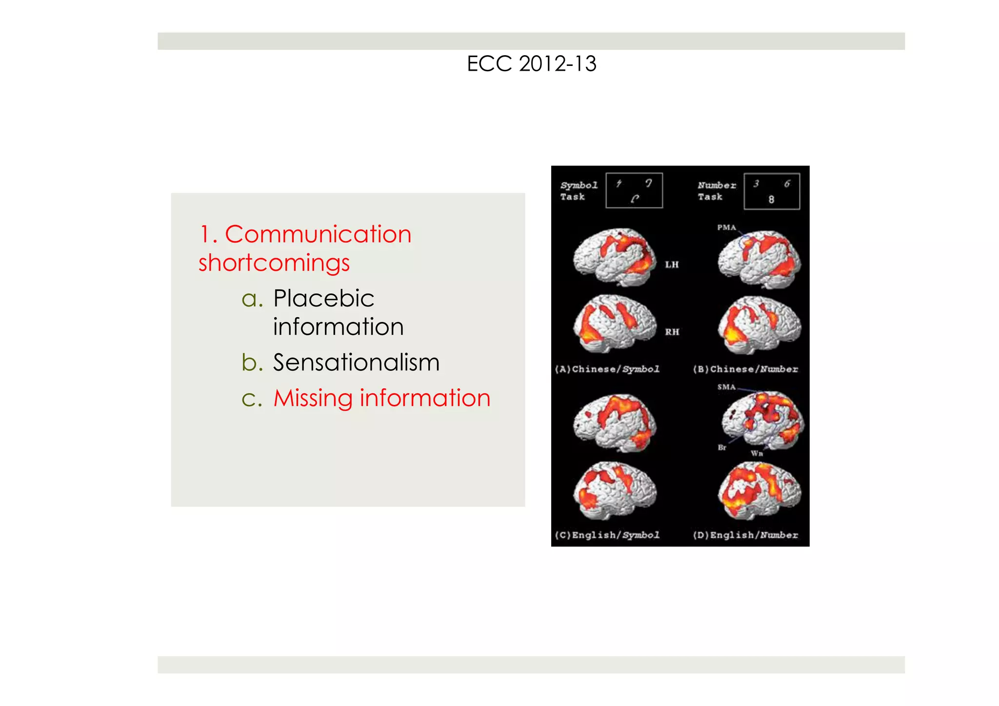 ECC 2012-13




1. Communication
shortcomings
    a.  Placebic
        information
    b.  Sensationalism
    c.  Missing information
 