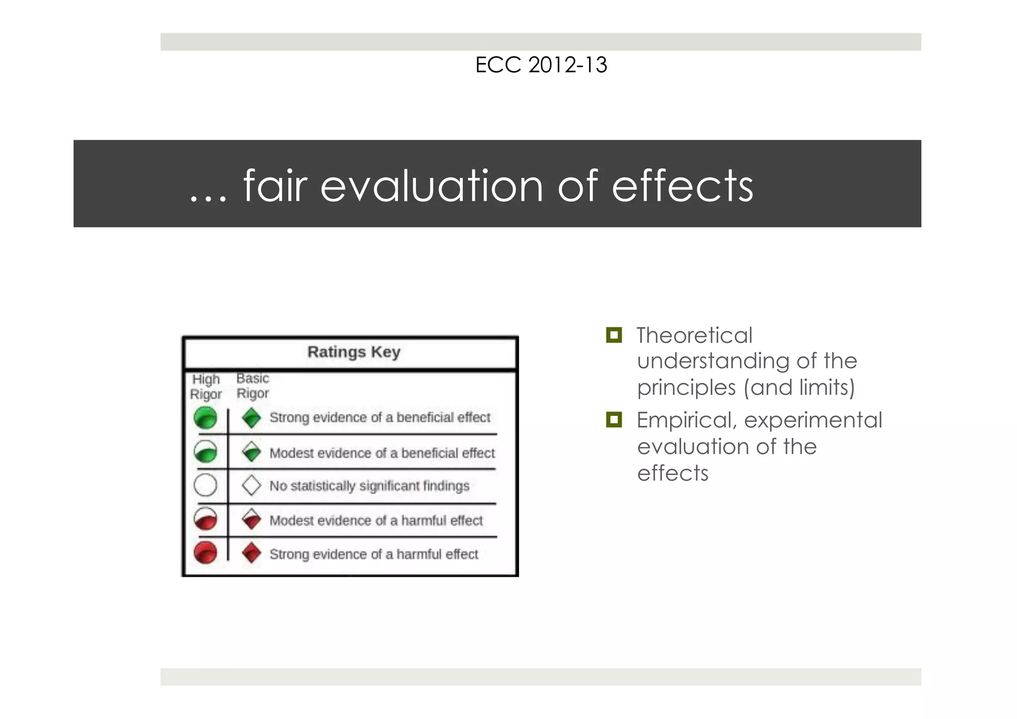 ECC 2012-13




… fair evaluation of effects


                        ¤  Theoretical
                            understanding of the
                            principles (and limits)
                        ¤  Empirical, experimental
                            evaluation of the
                            effects
 