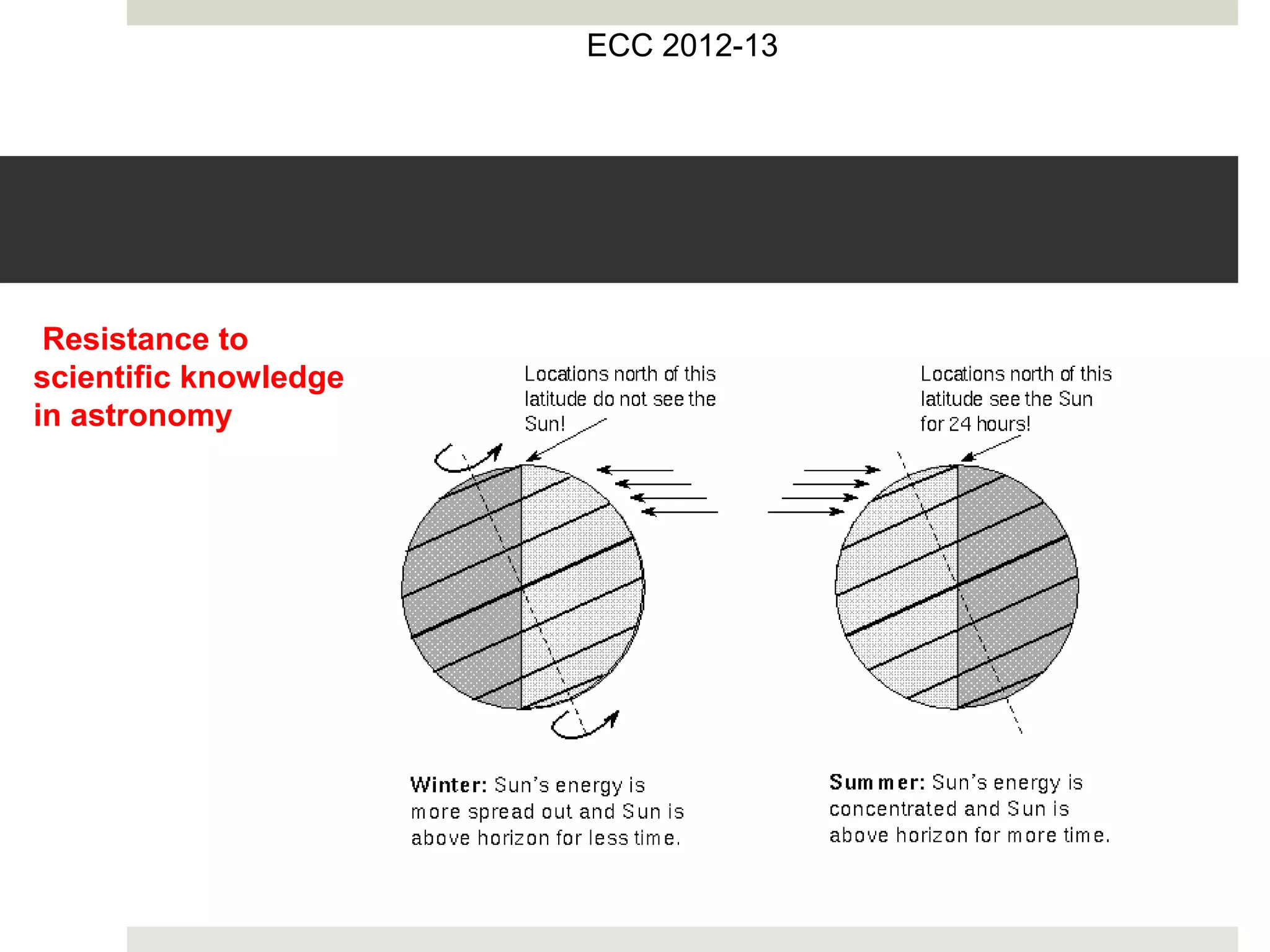 ECC 2012-13
Resistance to
scientific knowledge
in astronomy
 