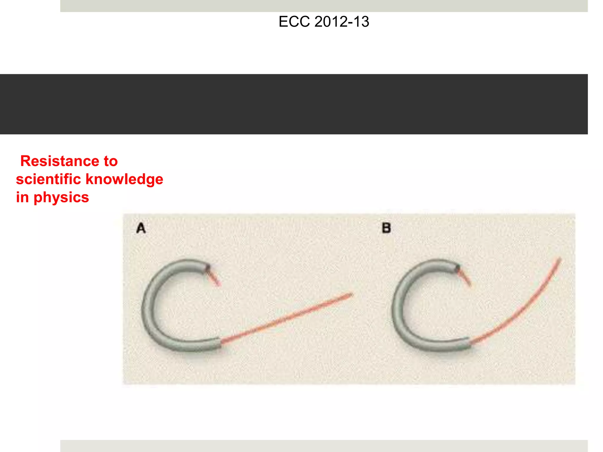 ECC 2012-13
Resistance to
scientific knowledge
in physics
 