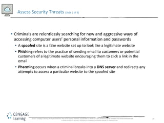 29
• Criminals are relentlessly searching for new and aggressive ways of
accessing computer users’ personal information an...