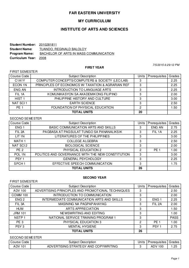 REGINALD TUANDO TEMPORARY COPY OF GRADES
