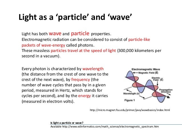 By Which Properties Can Be Characterized Electromagnetic Radiation By Which Properties Can Be Characterized Electromagnetic Radiation