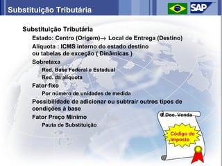 Substituição Tributária

    Substituição Tributária
       Estado: Centro (Origem)→ Local de Entrega (Destino)
       Alíquota : ICMS interno do estado destino
       ou tabelas de exceção ( Dinâmicas )
       Sobretaxa
          Red. Base Federal e Estadual
          Red. da alíquota
       Fator fixo
          Por número de unidades de medida
       Possibilidade de adicionar ou subtrair outros tipos de
       condições à base
       Fator Preço Minimo                               Doc. Venda

          Pauta de Substituição
                                                          Código do
                                                          Imposto
 