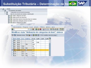 Substituição Tributária – Determinação de Item SD
 