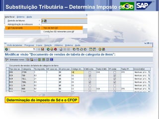Substituição Tributária – Determina Imposto de SD




Determinação do imposto de Sd e o CFOP
 