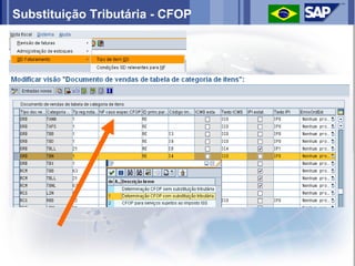 Substituição Tributária - CFOP
 
