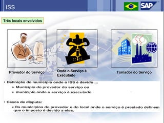 ISS

Três locais envolvidos




   Provedor do Serviço   Onde o Serviço é   Tomador do Serviço
                         Executado
 