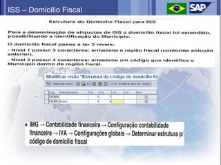 ISS – Domicílio Fiscal
 