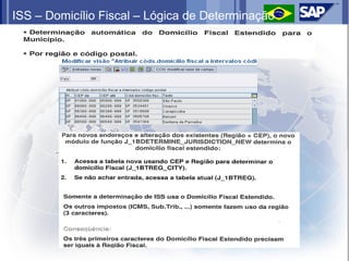 ISS – Domicílio Fiscal – Lógica de Determinação
 