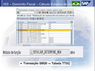 ISS – Domicílio Fiscal – Cálculo Externo de Impostos
 