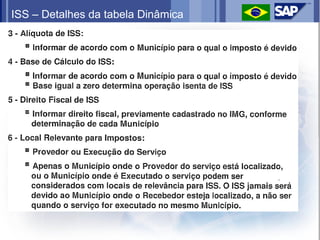 ISS – Detalhes da tabela Dinâmica
 