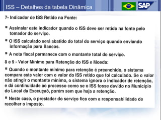 ISS – Detalhes da tabela Dinâmica
 