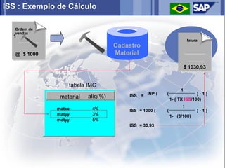 ISS : Exemplo de Cálculo

   Ordem de
   vendas
  1
                                                                     fatura
                                    Cadastro
   @ $ 1000                         Material

                                                                    $ 1030,93


                  tabela IMG
                                                                1
                                        ISS =   NP (   (                 )-1)
               material   alíq(%)                          1- ( TX ISS/100)

              matxx        4%                                    1
                                        ISS = 1000 (   (                  )-1)
              matyy        3%                              1- (3/100)
              matyy        5%
                                        ISS = 30,93
 
