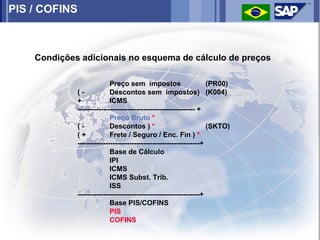 PIS / COFINS



    Condições adicionais no esquema de cálculo de preços

                             Preço sem impostos                      (PR00)
               (-            Descontos sem impostos) (K004)
               +             ICMS
               -------------------------------------------------- +
                             Preço Bruto *
               (-            Descontos ) *                           (SKTO)
               (+            Frete / Seguro / Enc. Fin ) *
               ----------------------------------------------------+
                             Base de Cálculo
                             IPI
                             ICMS
                             ICMS Subst. Trib.
                             ISS
               ----------------------------------------------------+
                             Base PIS/COFINS
                             PIS
                             COFINS
 