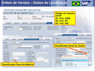 Ordem de Vendas – Dados da Localização


                                   Código de imposto
                                   CFOP
                                   Dir. Fisc. ICMS
                                   Dir. Fisc. IPI
                                   Dir. Fisc. ISS




                                   Classificação fiscal do cliente




Classificação Fiscal do Material
 