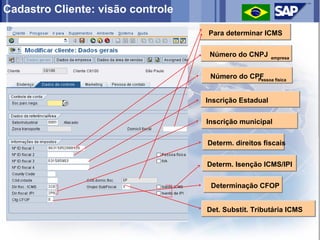 Cadastro Cliente: visão controle

                                   Para determinar ICMS


                                    Número do CNPJ      empresa



                                    Número do CPF
                                                Pessoa física



                                   Inscrição Estadual


                                   Inscrição municipal


                                   Determ. direitos fiscais


                                   Determ. Isenção ICMS/IPI


                                    Determinação CFOP


                                   Det. Substit. Tributária ICMS
 