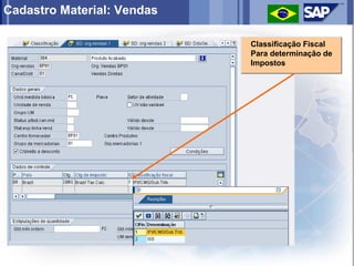 Cadastro Material: Vendas

                            Classificação Fiscal
                            Para determinação de
                            Impostos
 