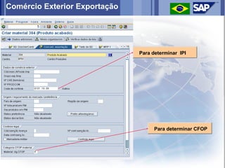 Comércio Exterior Exportação




                               Para determinar IPI




                                     Para determinar CFOP
 