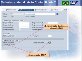 Cadastro material: visão Contabilidade 2




                                    Determinação da situação
                                         tributária ICMS




                    determinação CFOP
 
