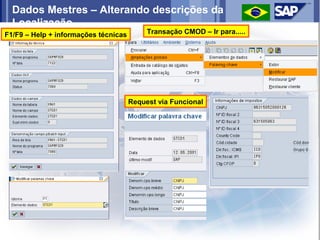 Dados Mestres – Alterando descrições da
  Localização
F1/F9 – Help + informações técnicas        Transação CMOD – Ir para.....




                                      Request via Funcional
 