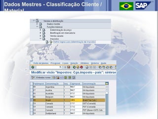Dados Mestres - Classificação Cliente /
Material
 