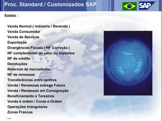 Proc. Standard / Customizados SAP
Saídas :

Venda Normal ( indústria / Revenda )
Venda Consumidor
Venda de Serviços
Exportação
Divergências Fiscais ( NF Correção )
NF complementar de valor ou impostos
NF de crédito
Devoluções
Retornos de mercadorias
NF de remessas
Transferências entre centros
Venda / Remessas entrega Futura
Venda / Remessas em Consignação
Beneficiamento a Terceiros
Venda à ordem / Conta e Ordem
Operações triangulares
Zonas Francas
....
 