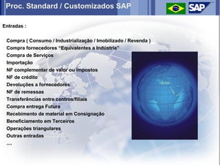 Proc. Standard / Customizados SAP

Entradas :

Compra ( Consumo / Industrialização / Imobilizado / Revenda )
Compra fornecedores “Equivalentes a Indústria”
Compra de Serviços
Importação
NF complementar de valor ou impostos
NF de crédito
Devoluções a fornecedores
NF de remessas
Transferências entre centros/filiais
Compra entrega Futura
Recebimento de material em Consignação
Beneficiamento em Terceiros
Operações triangulares
Outras entradas
....
 