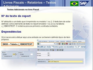 Livros Fiscais – Relatórios – Textos
Adicionais
   Textos Adicionais no livro Fiscal




SM30 – Tabela J_1BMODTEXT
 