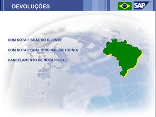 DEVOLUÇÕES




COM NOTA FISCAL DO CLIENTE

COM NOTA FISCAL ORIGINAL (RETORNO)

CANCELAMENTO DE NOTA FISCAL
 