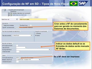 Configuração de NF em SD – Tipos de Nota Fiscal




                                    Criar antes a NF de cancelamento
                                    para ser gerada no momento dos
                                    Estornos de documentos.




                                      Indicar os dados default se as
                                      Entradas de dados serão manuais
                                      NF Writer.


                                    Se a NF deve ser impressa
 