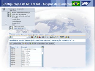 Configuração de NF em SD – Grupos de Numeração
 