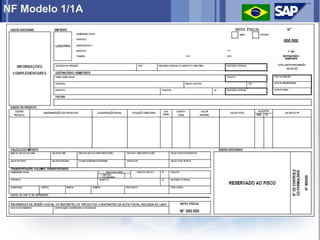 NF Modelo 1/1A
 