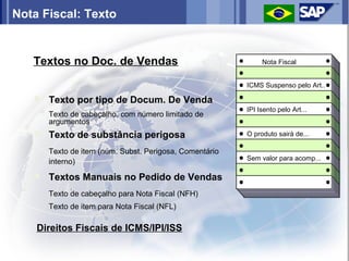 Nota Fiscal: Texto


   Textos no Doc. de Vendas                                  Nota Fiscal


                                                        ICMS Suspenso pelo Art..

    Texto por tipo de Docum. De Venda
                                                        IPI Isento pelo Art...
      Texto de cabeçalho, com número limitado de
      argumentos
    Texto de substância perigosa                       O produto sairá de...

      Texto de item (núm. Subst. Perigosa, Comentário
                                                        Sem valor para acomp...
      interno)
    Textos Manuais no Pedido de Vendas
      Texto de cabeçalho para Nota Fiscal (NFH)
      Texto de item para Nota Fiscal (NFL)

    Direitos Fiscais de ICMS/IPI/ISS
 