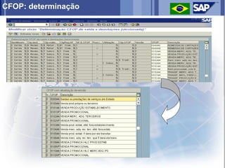 CFOP: determinação
 