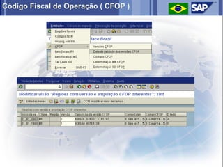 Código Fiscal de Operação ( CFOP )
 