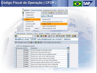Código Fiscal de Operação ( CFOP )
 
