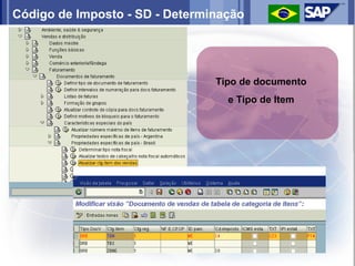 Código de Imposto - SD - Determinação




                                Tipo de documento
                                  e Tipo de Item
 