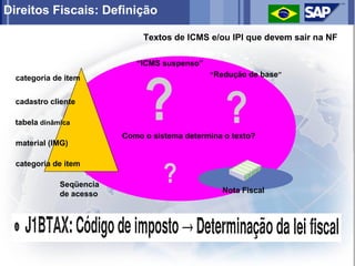 Direitos Fiscais: Definição

                               Textos de ICMS e/ou IPI que devem sair na NF

                             “ICMS suspenso”




                               ?
                                               “Redução de base”
  categoria de item


  cadastro cliente

  tabela dinâmica                                  ?
                          Como o sistema determina o texto?
  material (IMG)



                                    ?
  categoria de item

              Seqüencia
              de acesso                           Nota Fiscal
 