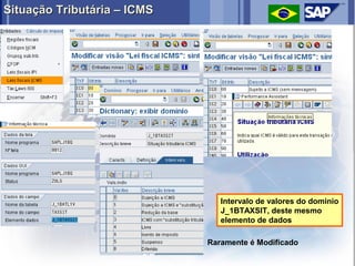 Situação Tributária – ICMS




                                Intervalo de valores do dominio
                                J_1BTAXSIT, deste mesmo
                                elemento de dados

                             Raramente é Modificado
 