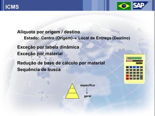 ICMS



   Alíquota por origem / destino
       Estado: Centro (Origem)→ Local de Entrega (Destino)

   Exceção por tabela dinâmica
   Exceção por material

   Redução de base de cálculo por material
   Sequência de busca


                                   específico


                                     geral
 