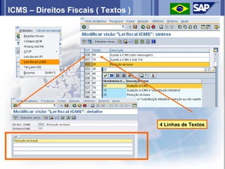ICMS – Direitos Fiscais ( Textos )




                                     4 Linhas de Textos
 