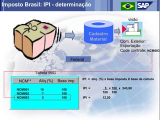 Imposto Brasil: IPI - determinação

                                                                       visão


                                             Cadastro
                                             Material             Com. Exterior:
                                                                  Exportação
                                                                  Code controle: NCM003

                                   Federal


              Tabela IMG
                                         IPI = alíq. (%) x base imposto X base de cálculo
      NCM**    Alíq.(%)    Base imp.

     NCM001     10           100         IPI =         5 x 100 x 243,90
     NCM002      7           100                      100 100
     NCM003      5           100         IPI =        12,20
 