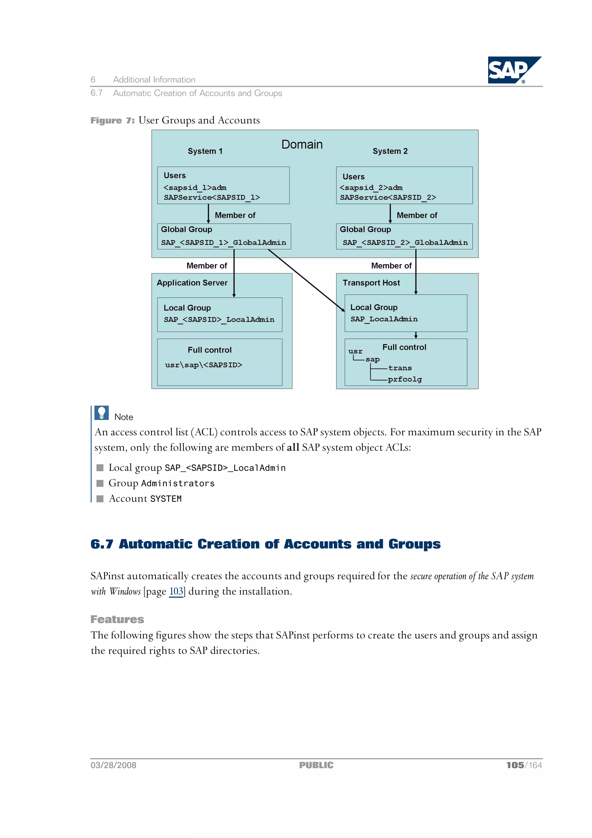 6     Additional Information
6.7   Automatic Creation of Accounts and Groups


Figure 7:    User Groups and Accounts




      Note
An access control list (ACL) controls access to SAP system objects. For maximum security in the SAP
system, only the following are members of all SAP system object ACLs:
 n Local group SAP_<SAPSID>_LocalAdmin
 n Group Administrators
 n Account SYSTEM


6.7 Automatic Creation of Accounts and Groups

SAPinst automatically creates the accounts and groups required for the secure operation of the SAP system
with Windows [page 103] during the installation.

Features
The following figures show the steps that SAPinst performs to create the users and groups and assign
the required rights to SAP directories.




03/28/2008                                        PUBLIC                                          105/164
 