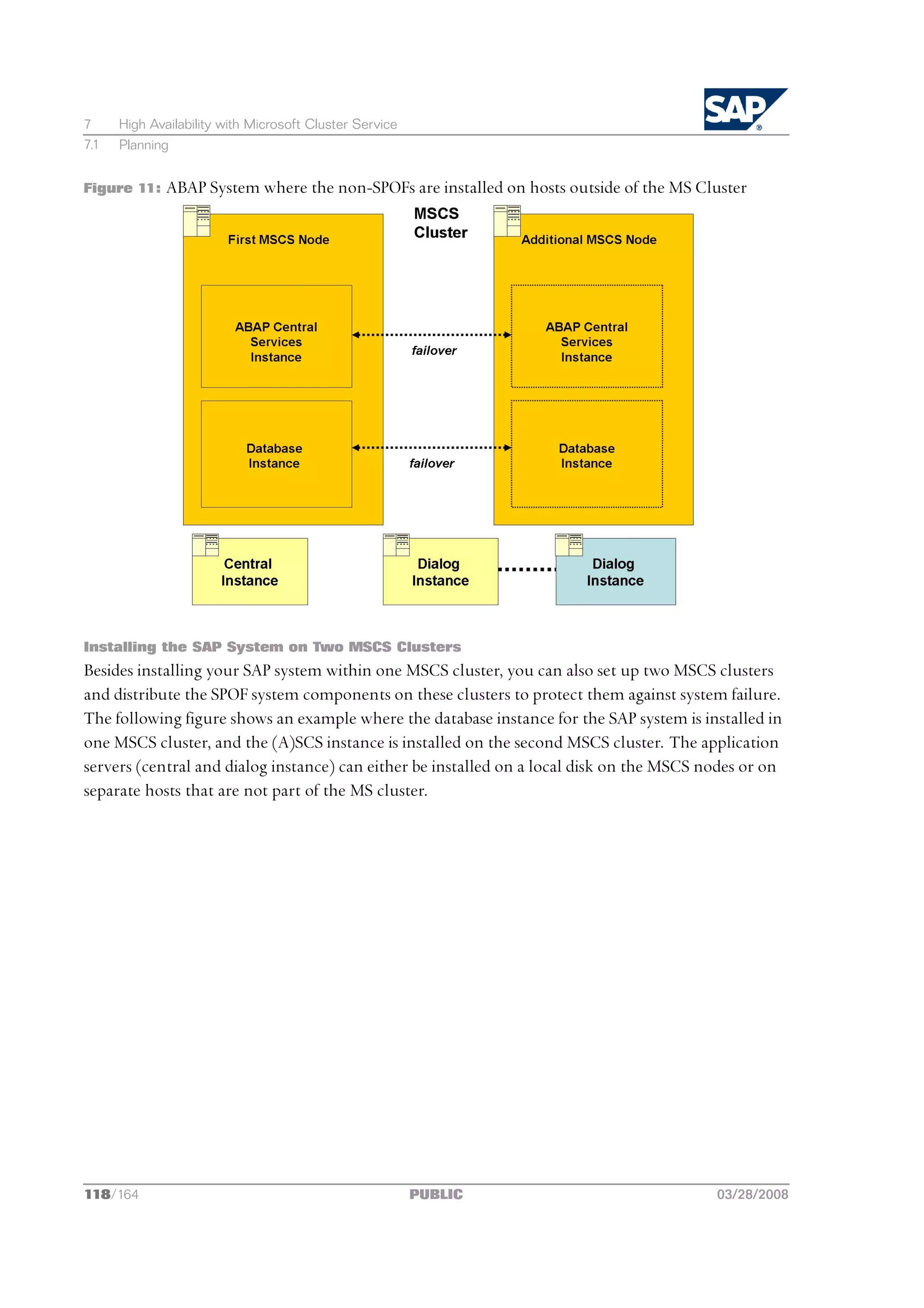 7     High Availability with Microsoft Cluster Service
7.1   Planning


Figure 11:    ABAP System where the non-SPOFs are installed on hosts outside of the MS Cluster




Installing the SAP System on Two MSCS Clusters
Besides installing your SAP system within one MSCS cluster, you can also set up two MSCS clusters
and distribute the SPOF system components on these clusters to protect them against system failure.
The following figure shows an example where the database instance for the SAP system is installed in
one MSCS cluster, and the (A)SCS instance is installed on the second MSCS cluster. The application
servers (central and dialog instance) can either be installed on a local disk on the MSCS nodes or on
separate hosts that are not part of the MS cluster.




118/164                                                  PUBLIC                            03/28/2008
 