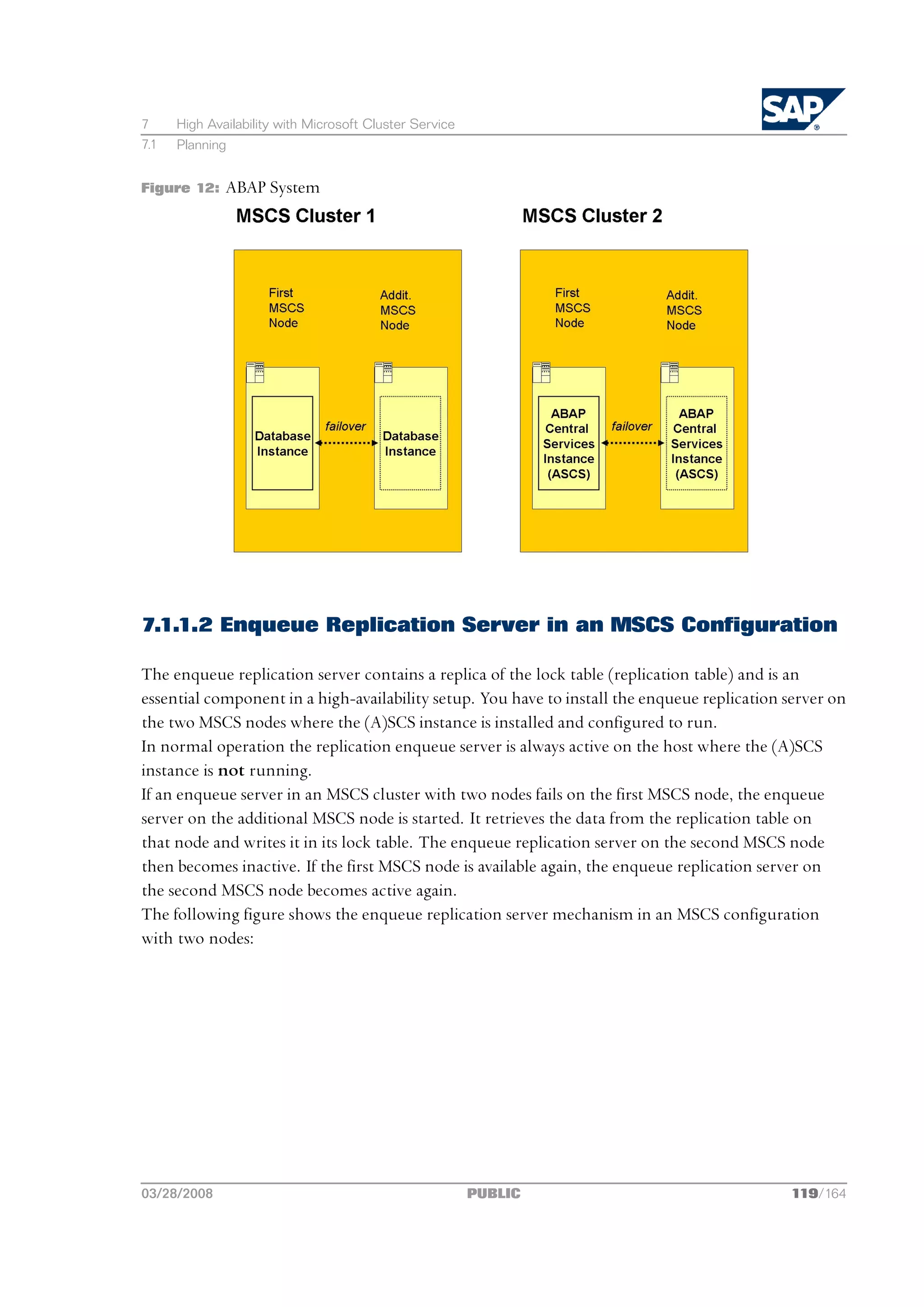 7     High Availability with Microsoft Cluster Service
7.1   Planning


Figure 12:    ABAP System




7.1.1.2 Enqueue Replication Server in an MSCS Configuration

The enqueue replication server contains a replica of the lock table (replication table) and is an
essential component in a high-availability setup. You have to install the enqueue replication server on
the two MSCS nodes where the (A)SCS instance is installed and configured to run.
In normal operation the replication enqueue server is always active on the host where the (A)SCS
instance is not running.
If an enqueue server in an MSCS cluster with two nodes fails on the first MSCS node, the enqueue
server on the additional MSCS node is started. It retrieves the data from the replication table on
that node and writes it in its lock table. The enqueue replication server on the second MSCS node
then becomes inactive. If the first MSCS node is available again, the enqueue replication server on
the second MSCS node becomes active again.
The following figure shows the enqueue replication server mechanism in an MSCS configuration
with two nodes:




03/28/2008                                               PUBLIC                               119/164
 