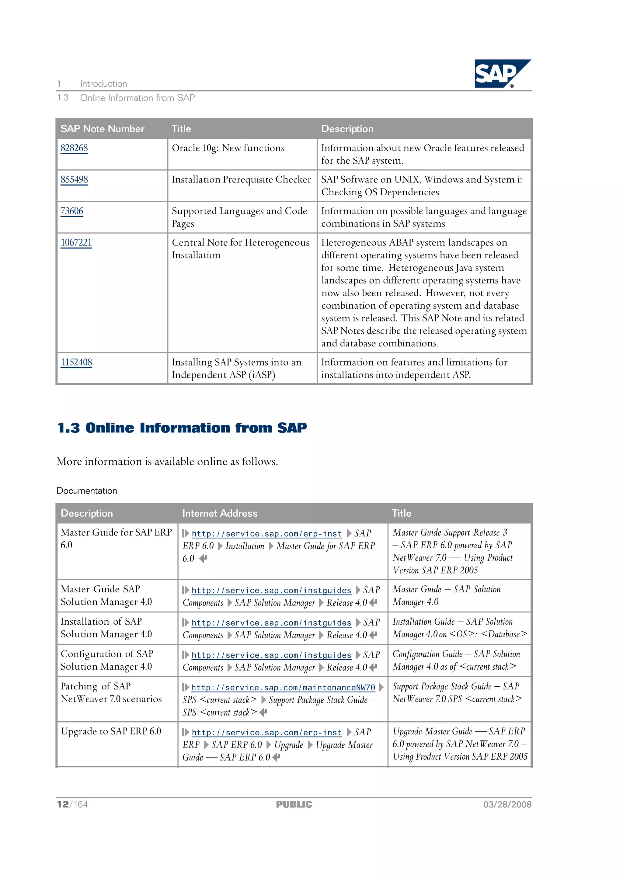 1     Introduction
1.3   Online Information from SAP


 SAP Note Number           Title                                 Description
 828268                    Oracle 10g: New functions             Information about new Oracle features released
                                                                 for the SAP system.
 855498                    Installation Prerequisite Checker SAP Software on UNIX, Windows and System i:
                                                             Checking OS Dependencies
 73606                     Supported Languages and Code          Information on possible languages and language
                           Pages                                 combinations in SAP systems
 1067221                   Central Note for Heterogeneous        Heterogeneous ABAP system landscapes on
                           Installation                          different operating systems have been released
                                                                 for some time. Heterogeneous Java system
                                                                 landscapes on different operating systems have
                                                                 now also been released. However, not every
                                                                 combination of operating system and database
                                                                 system is released. This SAP Note and its related
                                                                 SAP Notes describe the released operating system
                                                                 and database combinations.
 1152408                   Installing SAP Systems into an        Information on features and limitations for
                           Independent ASP (iASP)                installations into independent ASP.



1.3 Online Information from SAP

More information is available online as follows.

Documentation

 Description                 Internet Address                                      Title
 Master Guide for SAP ERP    http://service.sap.com/erp-inst SAP                   Master Guide Support Release 3
 6.0                      ERP 6.0 Installation Master Guide for SAP ERP            ‒ SAP ERP 6.0 powered by SAP
                          6.0                                                      NetWeaver 7.0 — Using Product
                                                                                   Version SAP ERP 2005
 Master Guide SAP              http://service.sap.com/instguides SAP               Master Guide ‒ SAP Solution
 Solution Manager 4.0        Components SAP Solution Manager Release 4.0           Manager 4.0
 Installation of SAP           http://service.sap.com/instguides SAP               Installation Guide ‒ SAP Solution
 Solution Manager 4.0        Components SAP Solution Manager Release 4.0           Manager 4.0 on <OS>: <Database>
 Configuration of SAP              http://service.sap.com/instguides   SAP         Configuration Guide ‒ SAP Solution
 Solution Manager 4.0        Components SAP Solution Manager Release 4.0           Manager 4.0 as of <current stack>
 Patching of SAP                http://service.sap.com/maintenanceNW70             Support Package Stack Guide ‒ SAP
 NetWeaver 7.0 scenarios     SPS <current stack>   Support Package Stack Guide ‒   NetWeaver 7.0 SPS <current stack>
                             SPS <current stack>
 Upgrade to SAP ERP 6.0            http://service.sap.com/erp-inst      SAP        Upgrade Master Guide — SAP ERP
                             ERP SAP ERP 6.0 Upgrade           Upgrade Master      6.0 powered by SAP NetWeaver 7.0 ‒
                             Guide — SAP ERP 6.0                                   Using Product Version SAP ERP 2005



12/164                                               PUBLIC                                                03/28/2008
 