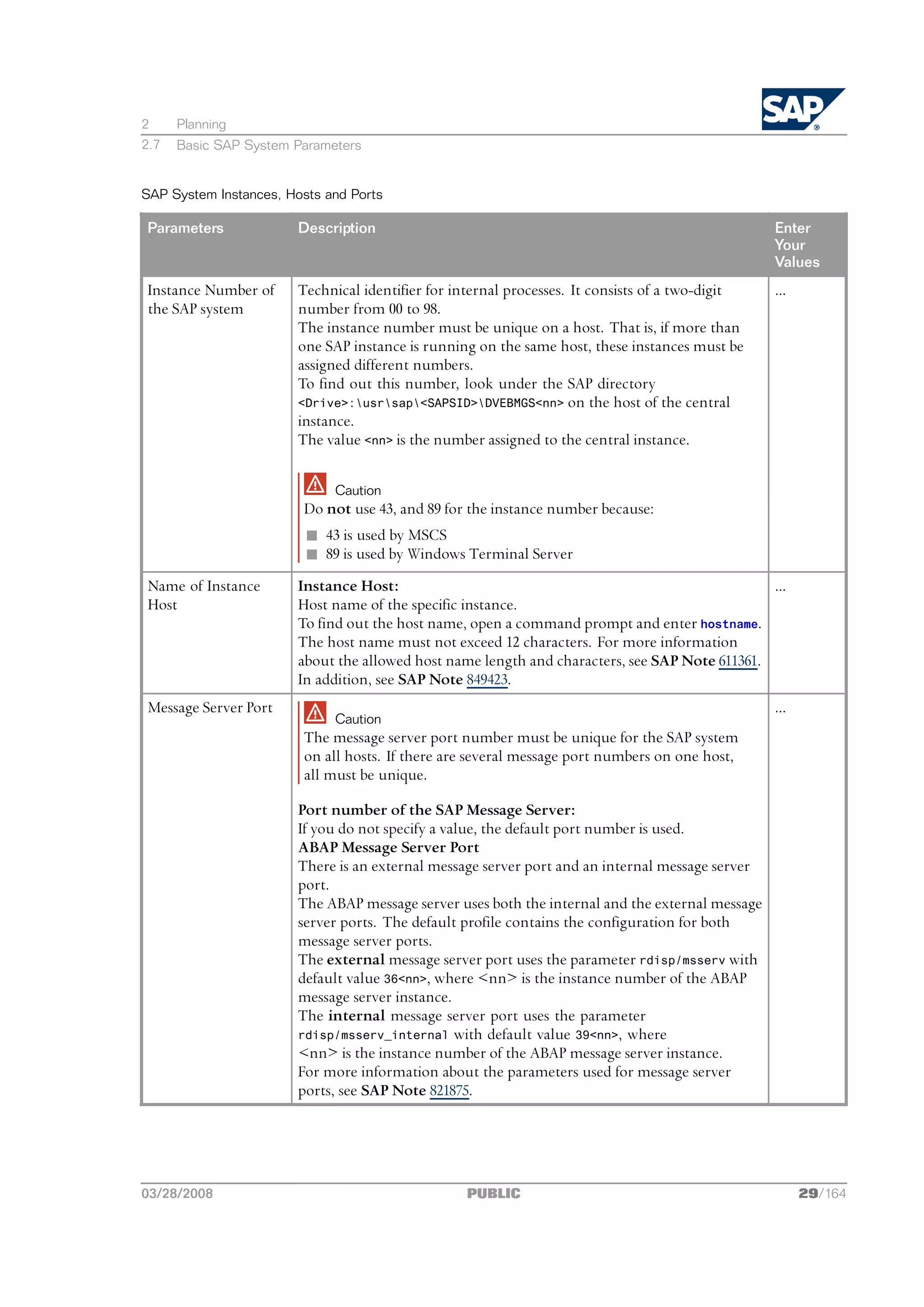2     Planning
2.7   Basic SAP System Parameters


SAP System Instances, Hosts and Ports

Parameters              Description                                                               Enter
                                                                                                  Your
                                                                                                  Values
Instance Number of      Technical identifier for internal processes. It consists of a two-digit   ...
the SAP system          number from 00 to 98.
                        The instance number must be unique on a host. That is, if more than
                        one SAP instance is running on the same host, these instances must be
                        assigned different numbers.
                        To find out this number, look under the SAP directory
                        <Drive>:usrsap<SAPSID>DVEBMGS<nn> on the host of the central
                        instance.
                        The value <nn> is the number assigned to the central instance.

                             Caution
                        Do not use 43, and 89 for the instance number because:
                         n 43 is used by MSCS
                         n 89 is used by Windows Terminal Server
Name of Instance        Instance Host:                                                          ...
Host                    Host name of the specific instance.
                        To find out the host name, open a command prompt and enter hostname.
                        The host name must not exceed 12 characters. For more information
                        about the allowed host name length and characters, see SAP Note 611361.
                        In addition, see SAP Note 849423.
Message Server Port                                                                               ...
                             Caution
                        The message server port number must be unique for the SAP system
                        on all hosts. If there are several message port numbers on one host,
                        all must be unique.

                        Port number of the SAP Message Server:
                        If you do not specify a value, the default port number is used.
                        ABAP Message Server Port
                        There is an external message server port and an internal message server
                        port.
                        The ABAP message server uses both the internal and the external message
                        server ports. The default profile contains the configuration for both
                        message server ports.
                        The external message server port uses the parameter rdisp/msserv with
                        default value 36<nn>, where <nn> is the instance number of the ABAP
                        message server instance.
                        The internal message server port uses the parameter
                        rdisp/msserv_internal with default value 39<nn>, where
                        <nn> is the instance number of the ABAP message server instance.
                        For more information about the parameters used for message server
                        ports, see SAP Note 821875.




03/28/2008                                        PUBLIC                                                29/164
 