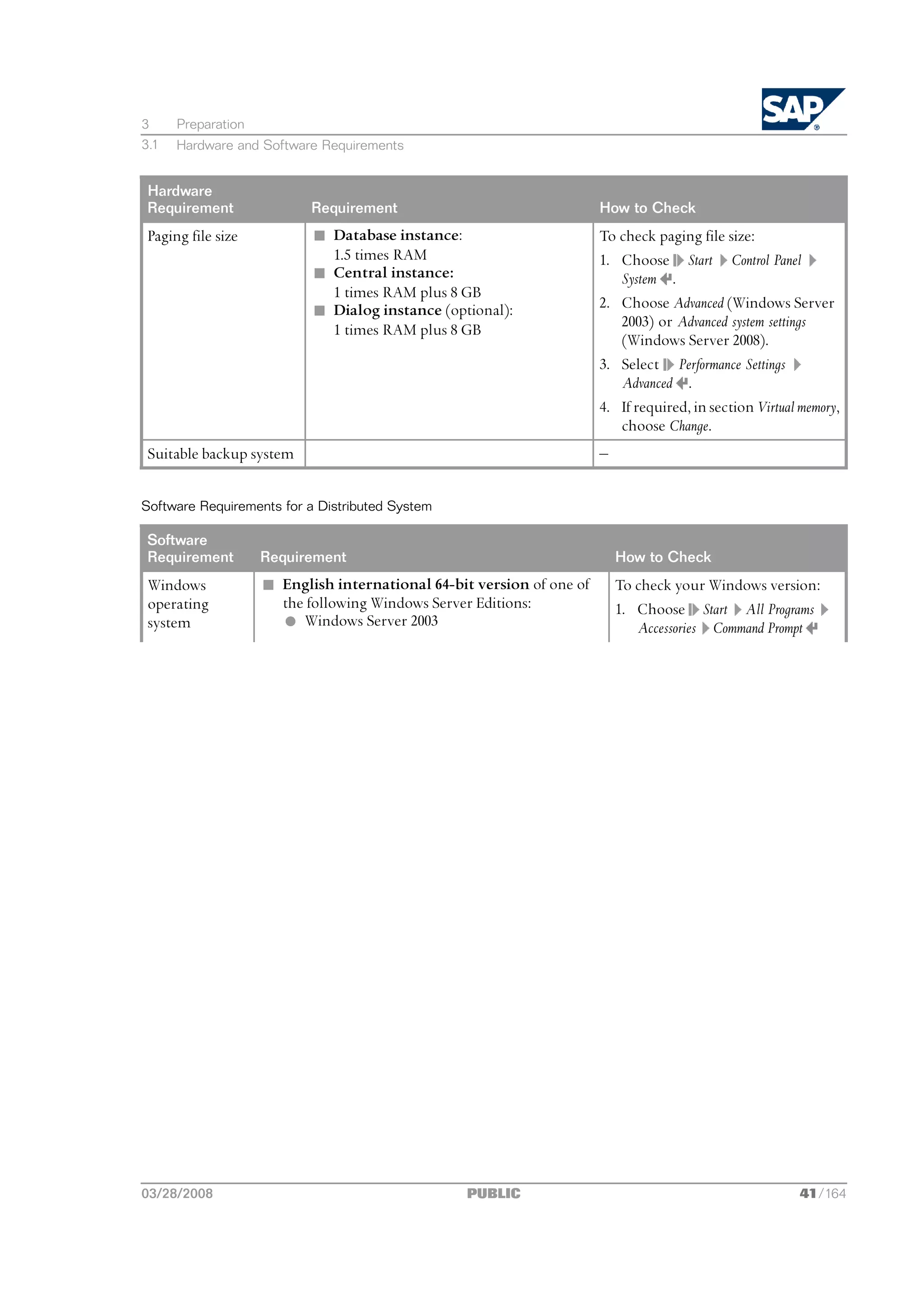 3     Preparation
3.1   Hardware and Software Requirements


 Hardware
 Requirement               Requirement                                 How to Check
 Paging file size          n Database instance:                        To check paging file size:
                             1.5 times RAM                             1. Choose Start Control Panel
                           n Central instance:                            System .
                             1 times RAM plus 8 GB
                                                                       2. Choose Advanced (Windows Server
                           n Dialog instance (optional):
                             1 times RAM plus 8 GB                        2003) or Advanced system settings
                                                                          (Windows Server 2008).
                                                                       3. Select Performance Settings
                                                                          Advanced .
                                                                       4. If required, in section Virtual memory,
                                                                          choose Change.
 Suitable backup system                                                ‒


Software Requirements for a Distributed System

 Software
 Requirement        Requirement                                            How to Check
 Windows            n English international 64-bit version of one of       To check your Windows version:
 operating            the following Windows Server Editions:               1. Choose Start All Programs
 system               l Windows Server 2003                                   Accessories Command Prompt




03/28/2008                                        PUBLIC                                                 41/164
 