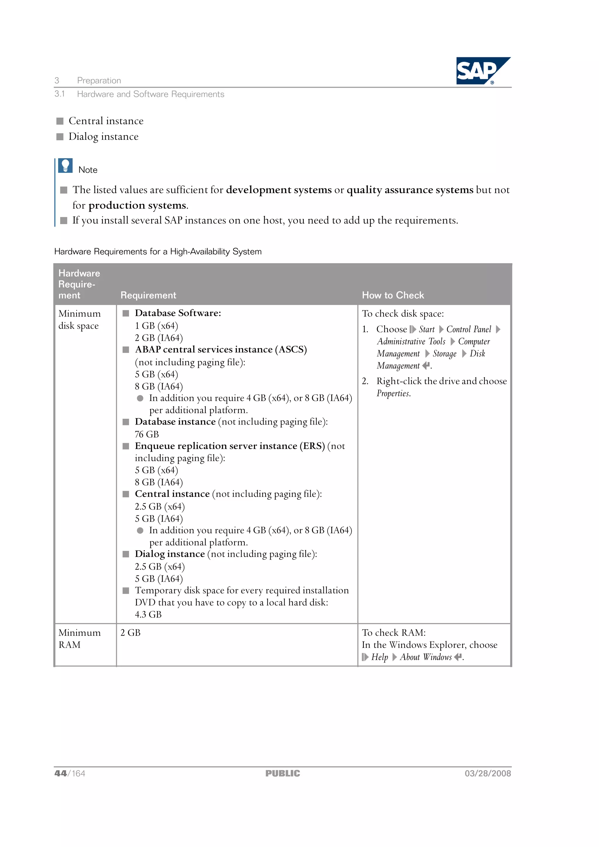 3     Preparation
3.1   Hardware and Software Requirements


n Central instance
n Dialog instance

      Note

 n The listed values are sufficient for development systems or quality assurance systems but not
   for production systems.
 n If you install several SAP instances on one host, you need to add up the requirements.

Hardware Requirements for a High-Availability System

 Hardware
 Require-
 ment           Requirement                                                 How to Check
 Minimum            n Database Software:                                   To check disk space:
 disk space           1 GB (x64)                                           1. Choose Start Control Panel
                      2 GB (IA64)                                             Administrative Tools Computer
                    n ABAP central services instance (ASCS)                   Management Storage Disk
                      (not including paging file):                            Management .
                      5 GB (x64)
                      8 GB (IA64)                                          2. Right-click the drive and choose
                                                                              Properties.
                      l In addition you require 4 GB (x64), or 8 GB (IA64)
                          per additional platform.
                    n Database instance (not including paging file):
                      76 GB
                    n Enqueue replication server instance (ERS) (not
                      including paging file):
                      5 GB (x64)
                      8 GB (IA64)
                    n Central instance (not including paging file):
                      2.5 GB (x64)
                      5 GB (IA64)
                      l In addition you require 4 GB (x64), or 8 GB (IA64)
                          per additional platform.
                    n Dialog instance (not including paging file):
                      2.5 GB (x64)
                      5 GB (IA64)
                    n Temporary disk space for every required installation
                      DVD that you have to copy to a local hard disk:
                      4.3 GB
 Minimum        2 GB                                                        To check RAM:
 RAM                                                                        In the Windows Explorer, choose
                                                                              Help About Windows .




44/164                                                 PUBLIC                                       03/28/2008
 